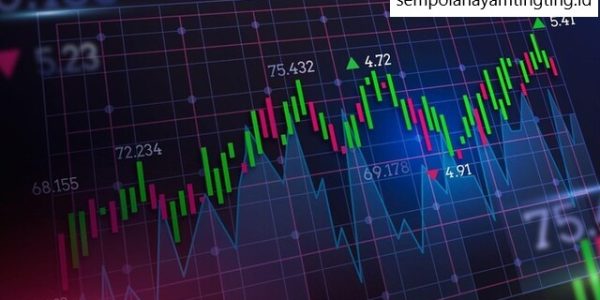 7 Strategi Trading Forex yang Aman dan Profitable